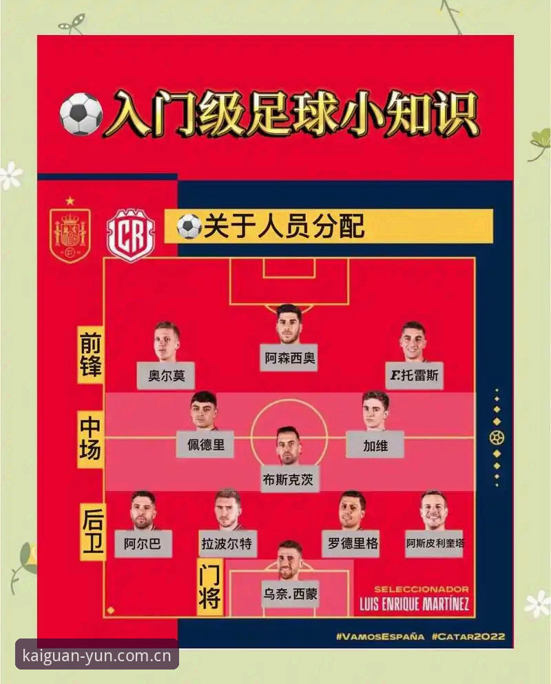 2030年世界杯扩军操作教程:从48队到66队,中国男足如何抓住新机遇?