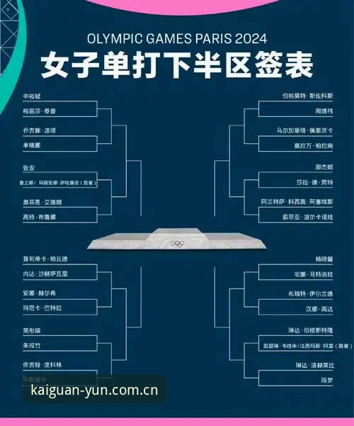 法网女单抽签结果解读教程:在开运体育平台获取赛事前瞻分析